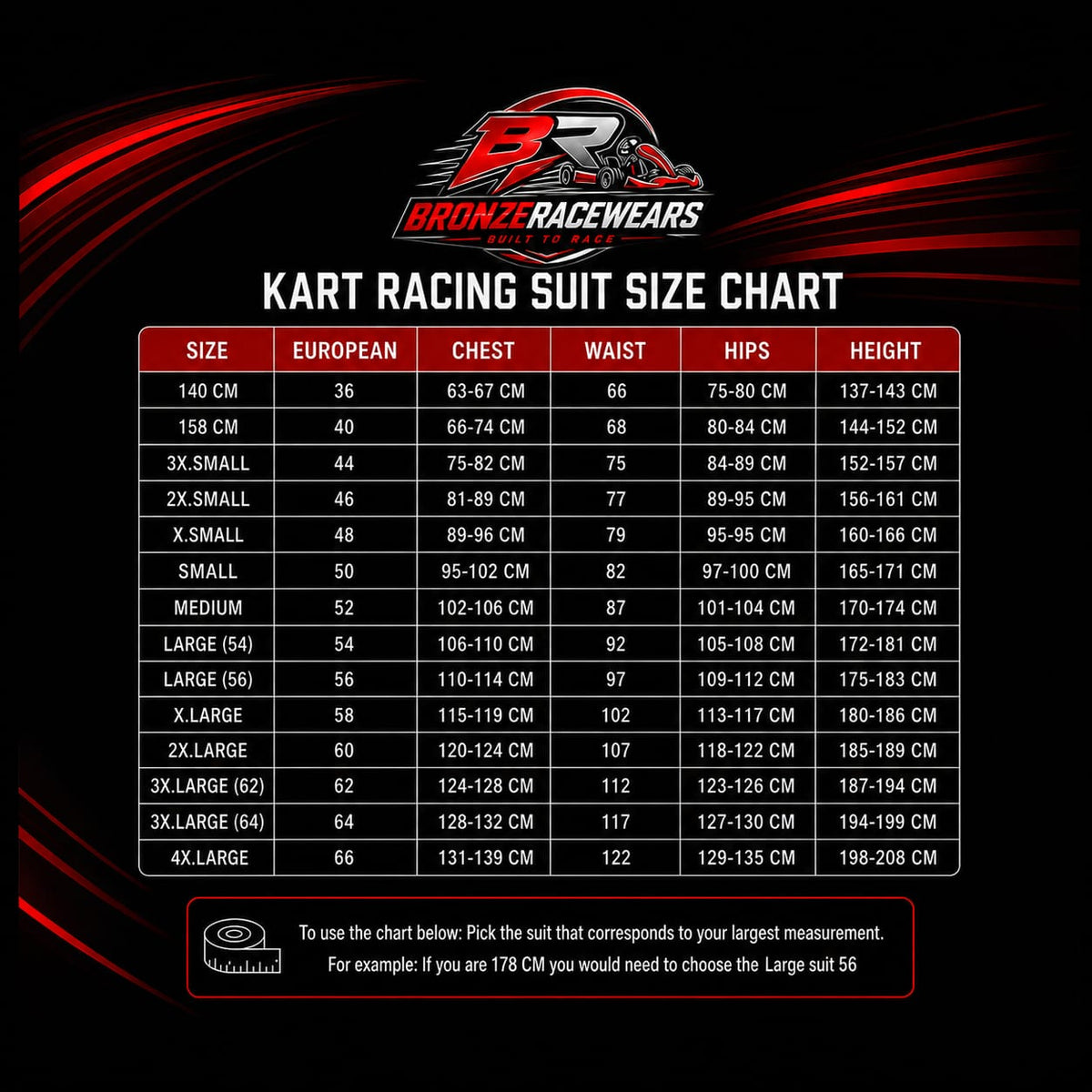A size chart graphic for a kart racing suit by Bronz Racewears, showing measurements by size from 140 cm to 4x large, with columns for European, chest, waist, hips, and height.